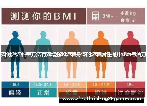 如何通过科学方法有效增强和逆转身体的逆转属性提升健康与活力