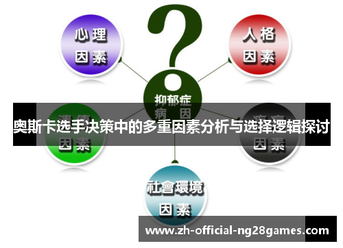 奥斯卡选手决策中的多重因素分析与选择逻辑探讨
