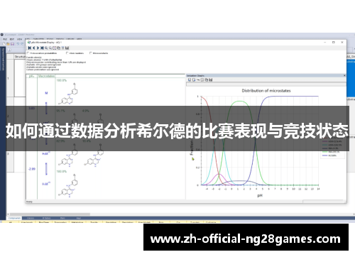 如何通过数据分析希尔德的比赛表现与竞技状态