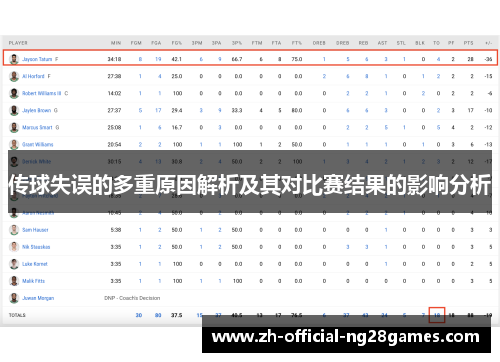 传球失误的多重原因解析及其对比赛结果的影响分析
