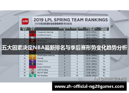 五大因素决定NBA最新排名与季后赛形势变化趋势分析