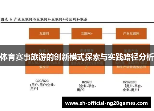 体育赛事旅游的创新模式探索与实践路径分析