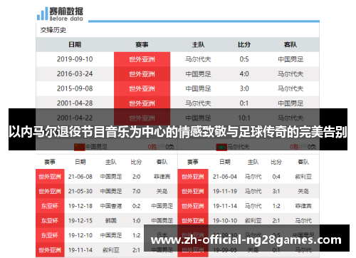 以内马尔退役节目音乐为中心的情感致敬与足球传奇的完美告别