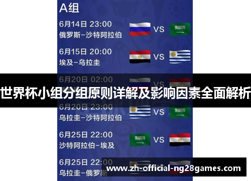 世界杯小组分组原则详解及影响因素全面解析