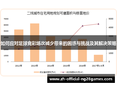 如何应对足球竞彩场次减少带来的困惑与挑战及其解决策略