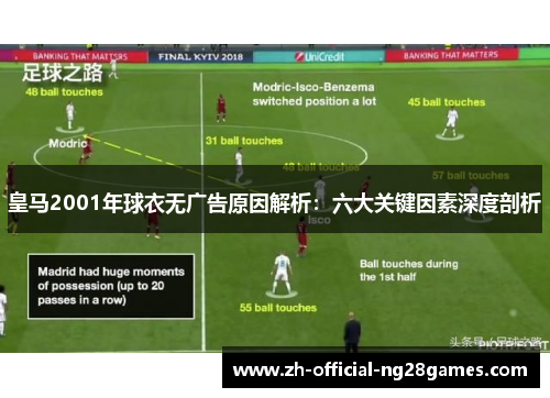 皇马2001年球衣无广告原因解析：六大关键因素深度剖析