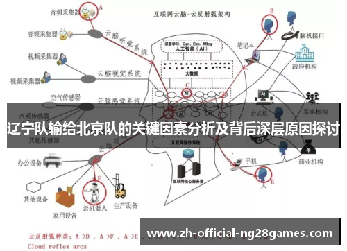辽宁队输给北京队的关键因素分析及背后深层原因探讨 辽宁队输给北京队的关键因素分析及背后深层原因探讨