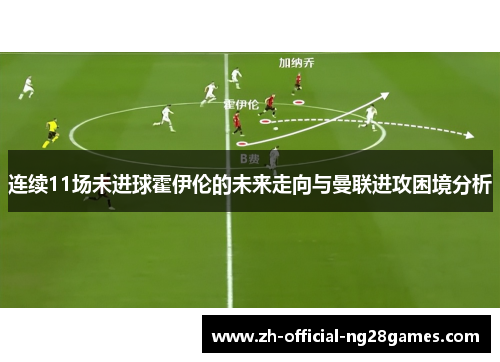 连续11场未进球霍伊伦的未来走向与曼联进攻困境分析