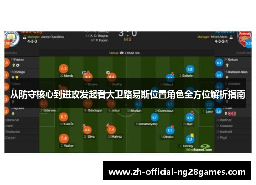 从防守核心到进攻发起者大卫路易斯位置角色全方位解析指南 从防守核心到进攻发起者大卫路易斯位置角色全方位解析指南