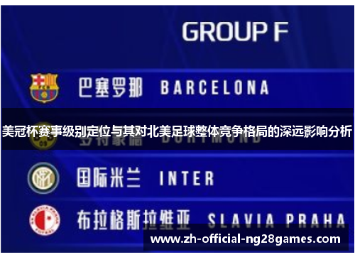美冠杯赛事级别定位与其对北美足球整体竞争格局的深远影响分析