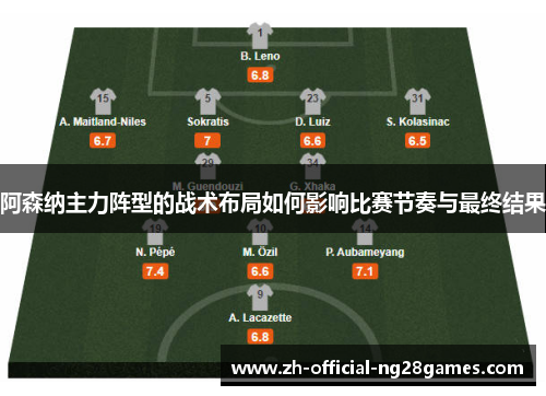 阿森纳主力阵型的战术布局如何影响比赛节奏与最终结果