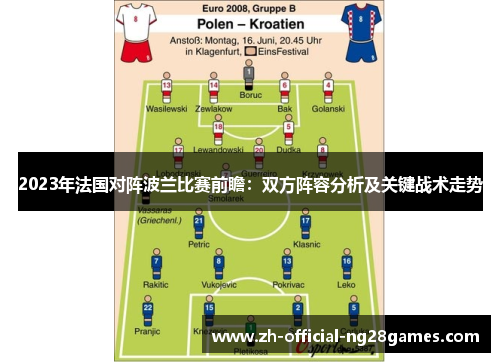 2023年法国对阵波兰比赛前瞻:双方阵容分析及关键战术走势 2023年法国对阵波兰比赛前瞻:双方阵容分析及关键战术走势