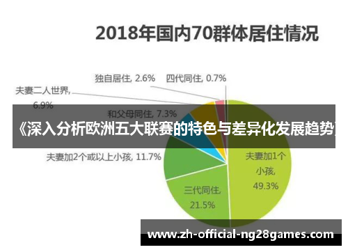《深入分析欧洲五大联赛的特色与差异化发展趋势》 《深入分析欧洲五大联赛的特色与差异化发展趋势》