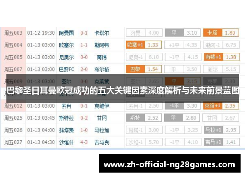 巴黎圣日耳曼欧冠成功的五大关键因素深度解析与未来前景蓝图 巴黎圣日耳曼欧冠成功的五大关键因素深度解析与未来前景蓝图