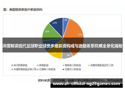 深度解读现代足球职业球员多维薪资构成与激励体系权威全景化揭秘