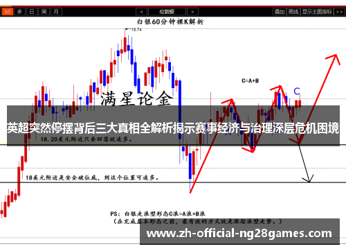 英超突然停摆背后三大真相全解析揭示赛事经济与治理深层危机困境 英超突然停摆背后三大真相全解析揭示赛事经济与治理深层危机困境