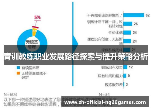 青训教练职业发展路径探索与提升策略分析 青训教练职业发展路径探索与提升策略分析
