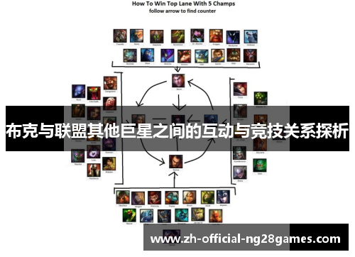 布克与联盟其他巨星之间的互动与竞技关系探析