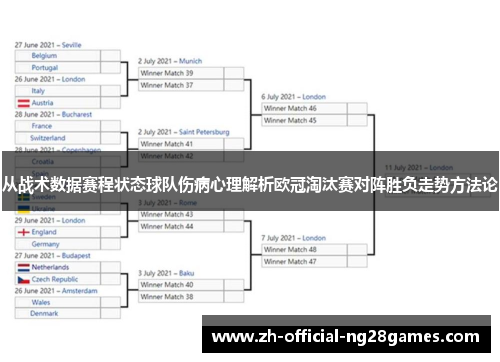 从战术数据赛程状态球队伤病心理解析欧冠淘汰赛对阵胜负走势方法论