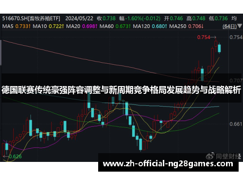 德国联赛传统豪强阵容调整与新周期竞争格局发展趋势与战略解析