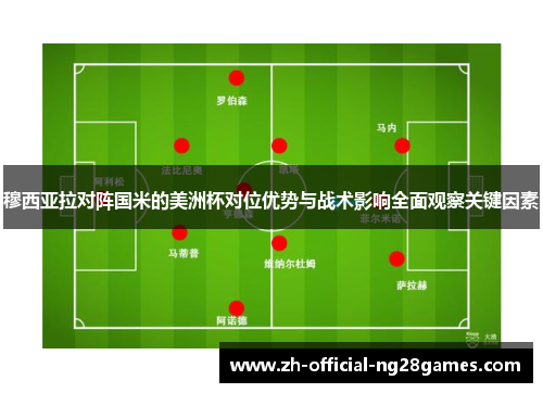 穆西亚拉对阵国米的美洲杯对位优势与战术影响全面观察关键因素